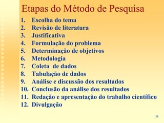 Etapas do Método de Pesquisa
1.    Escolha do tema
2.    Revisão de literatura
3.    Justificativa
4.    Formulação do problema
5.    Determinação de objetivos
6.    Metodologia
7.    Coleta de dados
8.    Tabulação de dados
9.    Análise e discussão dos resultados
10.   Conclusão da análise dos resultados
11.   Redação e apresentação do trabalho científico
12.   Divulgação
                                                  38
 