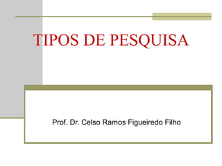 TIPOS DE PESQUISA
Prof. Dr. Celso Ramos Figueiredo Filho
 