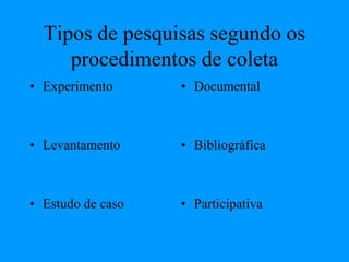 Tipos de pesquisas segundo os
procedimentos de coleta
• Experimento
• Levantamento
• Estudo de caso
• Documental
• Bibliográfica
• Participativa
 