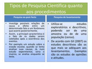 Tipos de Pesquisa Científica quanto
aos procedimentos
Pesquisa ex-post-facto
• investiga possíveis relações de
causa e efeito entre um
determinado fato e um fenômeno
que ocorre posteriormente.
• Assim, a principal característica é
o fato de os dados serem
coletados após a ocorrência dos
eventos.
• Por exemplo um estudo sobre a
evasão escolar, quando se tenta
analisar suas causas. Já, num
estudo experimental, seria o
inverso, se analisa enquanto se
testa.
Pesquisa de levantamento
• Utiliza-se estudos
exploratórios e descritivos,
podendo ser de uma
amostra ou de de uma
população (censo).
• De acordo com Gil (2007) os
estudos descritivos são os
que mais se adéquam aos
levantamentos. Exemplos
são os estudos de opiniões
e atitudes.
 