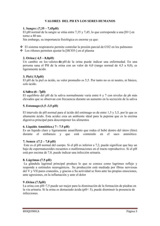 BIOQUIMICA Página 3
VALORES DEL PH EN LOS SERES HUMANOS
1. Sangre: (7,35 – 7,45pH)
El pH normal de la sangre se sitúa entre 7,35 y 7,45, lo que corresponde a una [H+] en
torno a 40 nm.
Sin embargo, su importancia fisiológica es enorme ya que:
 El sistema respiratorio permite controlar la presión parcial de CO2 en los pulmones
 Los riñones permiten ajustar la [HCO3-] en el plasma
2. Orina:( 4,5 – 8,0pH)
Un cambio en los valores de pH de la orina puede indicar una enfermedad. En una
persona sana el PH de la orina con un valor de 6,0 (rango normal de 4,5 a 8,0), es
ligeramente ácido
3. Piel:( 5,5pH)
El pH de la piel es ácido, su valor promedio es 5,5. Por tanto no es ni neutro, ni básico,
solo ácido.
4.Saliva:(6–7pH)
El equilibrio del pH de la saliva normalmente varía entre 6 y 7 con niveles de ph más
elevados que se observan con frecuencia durante un aumento en la secreción de la saliva
5. Estomago:(1,5 -3,5 pH)
El intervalo de pH normal para el ácido del estómago es de entre 1,5 y 3,5, por lo que es
altamente ácido. Esta acidez crea un ambiente ideal para la pepsina que es la enzima
digestiva principal para descomponer los alimentos
6. Liquido Amniótico.( 7 - 7.5 pH)
Es un líquido claro y ligeramente amarillento que rodea el bebé dentro del útero (feto)
durante el embarazo y que está contenido en el saco amniótico.
7. Semen :(7.2 – 7,8 pH)
Este es el pH normal del cuerpo. Si el pH es inferior a 7,2, puede significar que hay un
bajo de espermatozoides recuentos o malformaciones en el tracto reproductivo. Si el pH
está por encima de 7,8, puede indicar una infección urinaria.
8. Lágrimas (7.5 pH)
La glándula lagrimal principal produce lo que se conoce como lagrimeo reflejo y
responde a estímulos neurogénicos. Su producción está mediada por fibras nerviosas
del V y VII pares craneales, y gracias a Su actividad se llora ante las propias emociones,
ante agresiones, en la inflamación y ante el dolor
9 .Orina (7.5pH)
La orina con pH>7,5 puede ser mejor para la disminución de la formación de piedras en
la vía urinaria. Si la orina es demasiado ácida (pH< 5), puede disminuir la presencia de
infecciones.
 