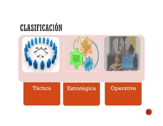 Táctica Estratégica Operativa
 