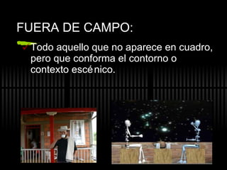 FUERA DE CAMPO: Todo aquello que no aparece en cuadro, pero que conforma el contorno o contexto escénico.  