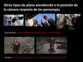 Otros tipos de plano atendiendo a la posición de
la cámara respecto de los personajes
Contrapicado: Genera un efecto de ser dominado y de indefensión
Picado: Genera un efecto de dominar, es el punto de vista del dominador
 