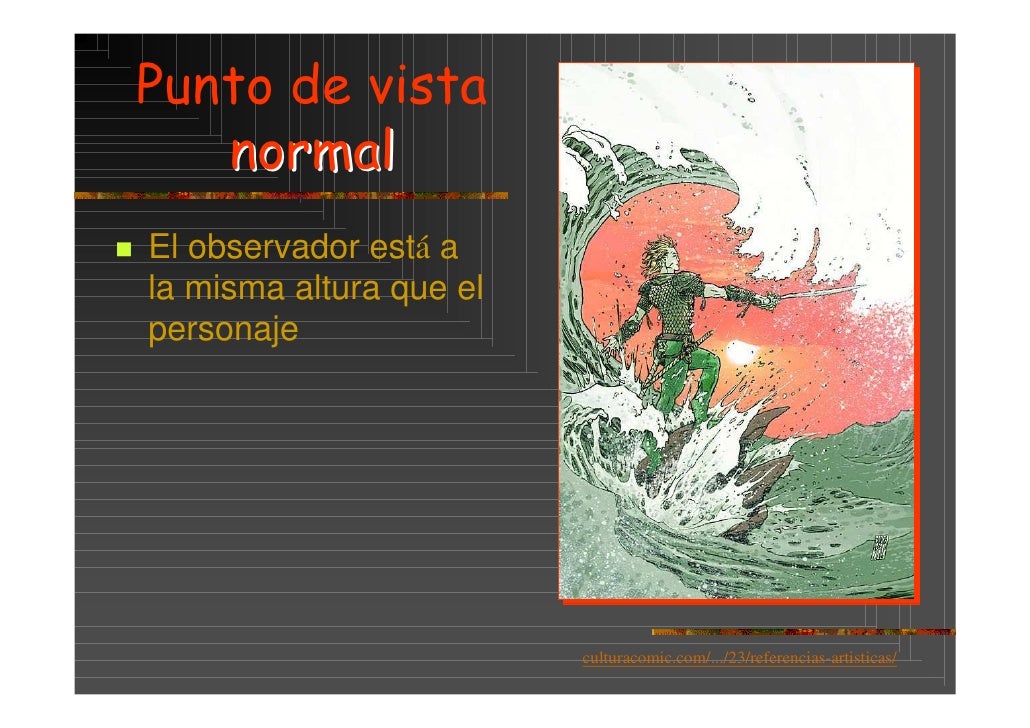 punto de vista fisting punto de vista fisting