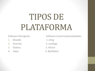 TIPOS DE
            PLATAFORMA
Software libre/gratis    Software Comercial/propiedades
1. Moodle                1. elmg
2. Chamilo              2. ecollege
3. Dokeos               3. ATutor
4. Sakai                4. Bb/Webct
 