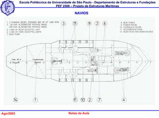 Escola Politécnica da Universidade de São Paulo - Departamento de Estruturas e Fundações
                                   PEF 2506 – Projeto de Estruturas Marítmas

                                              NAVIOS




Ago/2003                                  Notas de Aula
 