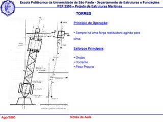 Escola Politécnica da Universidade de São Paulo - Departamento de Estruturas e Fundações
                                   PEF 2506 – Projeto de Estruturas Marítmas

                                              TORRES

                                            Princípio de Operação:


                                            • Sempre há uma força restituidora agindo para
                                            cima.


                                            Esforços Principais:

                                            • Ondas
                                            • Corrente
                                            • Peso Próprio




Ago/2003                                  Notas de Aula
 