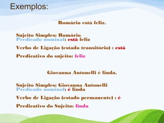 Exemplos:
Romário está feliz.
Sujeito Simples: Romário
Predicado nominal: está feliz
Verbo de Ligação (estado transitório) : está
Predicativo do sujeito: feliz
Giovanna Antonelli é linda.
Sujeito Simples: Giovanna Antonelli
Predicado nominal: é linda
Verbo de Ligação (estado permanente) : é
Predicativo do Sujeito: linda

 