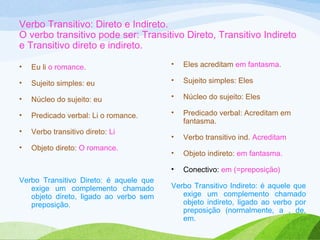 Verbo Transitivo: Direto e Indireto.
O verbo transitivo pode ser: Transitivo Direto, Transitivo Indireto
e Transitivo direto e indireto.
•

Eu li o romance.

•

Eles acreditam em fantasma.

•

Sujeito simples: eu

•

Sujeito simples: Eles

•

Núcleo do sujeito: eu

•

Núcleo do sujeito: Eles

•

Predicado verbal: Li o romance.

•

Predicado verbal: Acreditam em
fantasma.

•

Verbo transitivo direto: Li

•

Verbo transitivo ind. Acreditam

•

Objeto direto: O romance.

•

Objeto indireto: em fantasma.

•

Conectivo: em (=preposição)

Verbo Transitivo Direto: é aquele que
exige um complemento chamado
objeto direto, ligado ao verbo sem
preposição.

Verbo Transitivo Indireto: é aquele que
exige um complemento chamado
objeto indireto, ligado ao verbo por
preposição (normalmente, a , de,
em.

 