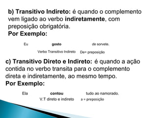 Eu gosto de sorvete.
Verbo Transitivo Indireto    De= preposição
b) Transitivo Indireto: é quando o complemento 
vem ligado ao verbo indiretamente, com 
preposição obrigatória.
Por Exemplo:
c) Transitivo Direto e Indireto: é quando a ação 
contida no verbo transita para o complemento 
direta e indiretamente, ao mesmo tempo.
Por Exemplo:
Ela contou tudo ao namorado.
V.T direto e indireto a = preposição
 