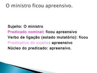 Sujeito: O ministro
Predicado nominal: ficou apreensivo
Verbo de ligação (estado mutatório): ficou
Predicativo do sujeito: apreensivo
Núcleo do predicado: apreensivo.
 