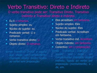Verbo Transitivo: Direto e Indireto O verbo transitivo pode ser: Transitivo Direto, Transitivo Indireto e Transitivo direto e indireto.   Eu li  o romance . Sujeito simples: eu Núcleo do sujeito: eu Predicado verbal: Li o romance. Verbo transitivo direto:  Li Objeto direto:  O romance. Verbo Transitivo Direto: é aquele que exige um complemento chamado objeto direto, ligado ao verbo sem preposição. Eles acreditam  em fantasma . Sujeito simples: Eles Núcleo do sujeito: Eles Predicado verbal: Acreditam em fantasma. Verbo transitivo ind.  Acreditam Objeto indireto:  em fantasma. Conectivo:  em (=preposição) Verbo Transitivo Indireto: é aquele que exige um complemento chamado objeto indireto, ligado ao verbo por preposição (normalmente, a , de, em. 