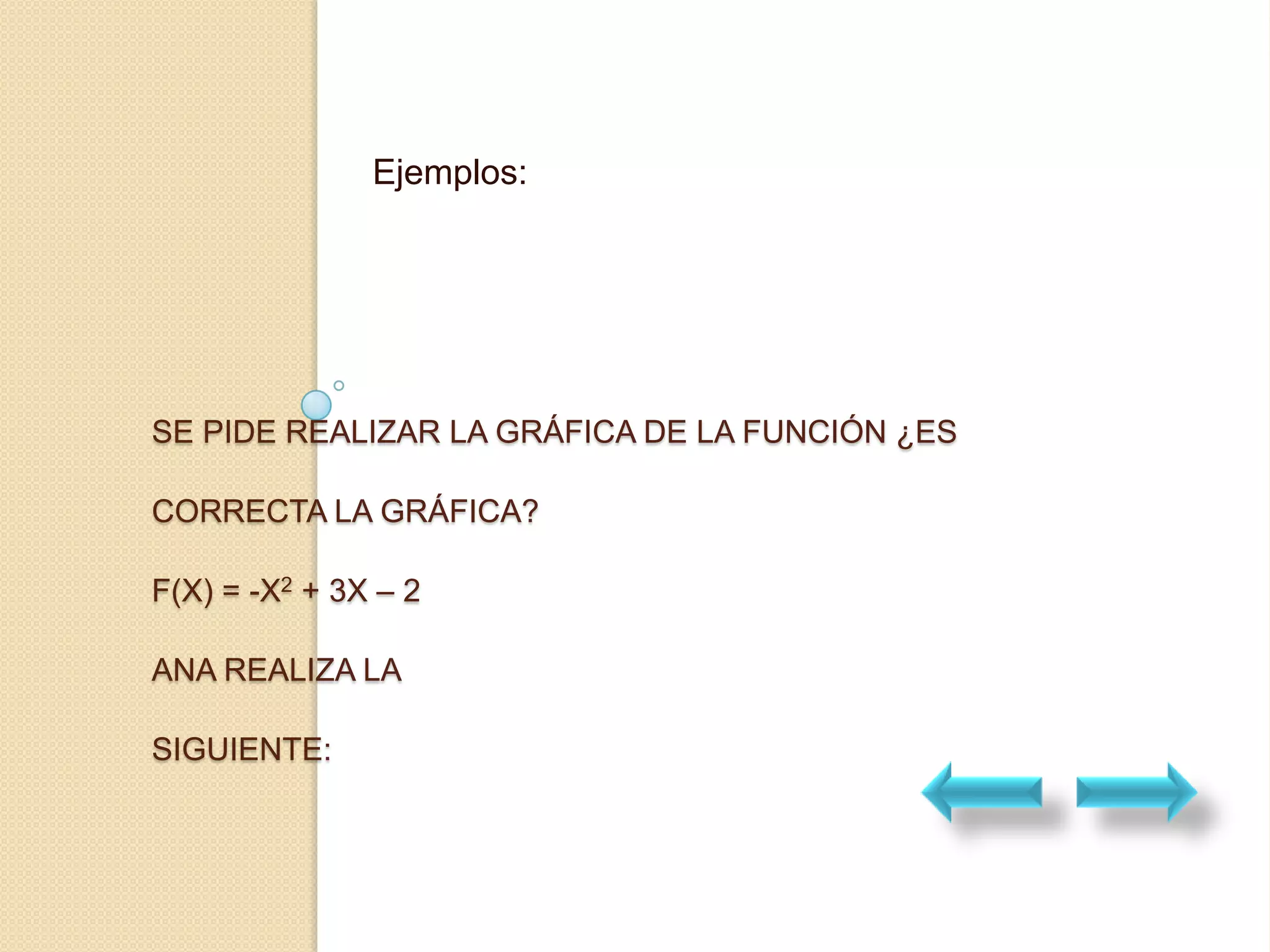 Ejemplos:




SE PIDE REALIZAR LA GRÁFICA DE LA FUNCIÓN ¿ES

CORRECTA LA GRÁFICA?

F(X) = -X2 + 3X – 2

ANA REALIZA LA

SIGUIENTE:
 