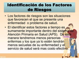 Identificación de los Factores de RiesgosLos factores de riesgos son las situaciones que favorecen el que se presente una enfermedad  o problema de salud.El identificar estos factores a tiempo es sumamente importante dentro del sistema de Atención Primaria en Salud (APS).  De esta manera tendremos menos personas enfermas y los que ya lo estén tendrán menos secuelas de su enfermedad y el servicio de salud será mas costo efectivo. 