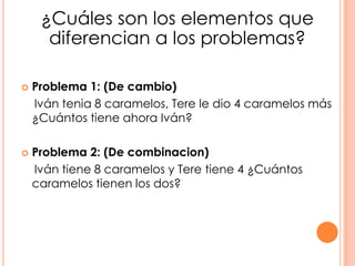 ¿Cuáles son los elementos que
      diferencian a los problemas?

   Problema 1: (De cambio)
    Iván tenia 8 caramelos, ...