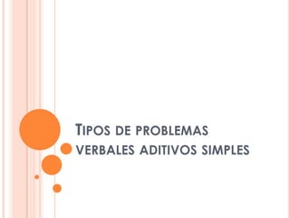 TIPOS DE PROBLEMAS
VERBALES ADITIVOS SIMPLES
 