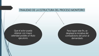 FINALIDAD DE LA ESTRUCTURA DEL PROCESO MONITORIO
Que el actor pueda
obtener con mayor
celeridad posible un título
ejecutorio
Para lograr este fin, se
desplaza la iniciativa del
contradictorio del actor al
demandado
 