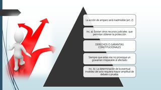 La acción de amparo será inadmisible (art. 2)
Inc. a): Existan otros recursos judiciales que
permitan obtener la protección
DERECHOS O GARANTIAS
CONSTITUCIONALES
Siempre que estas vías no provoque un
gravamen irreparable al afectado
Inc. b): La determinación de la eventual
invalidez del acto requiera mayor amplitud de
debate o prueba.
 