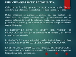 ESTRUCTURA DEL PROCESO DE PRODUCCION.
Cada proceso de trabajo presenta en mayor o menor grado diferentes
estructuras que están dadas según el objeto, el lugar o espacio y el tiempo.
Dichas estructuras no permanecen estáticas sino que cambian como
consecuencia del progreso científico técnico y particularmente con los
cambios en la división social del trabajo que puede ocurrir entre las empresas
y dentro de las mismas y con el desarrollo de artículos y de procedimientos
para su fabricación.
LA ESTRUCTURA SEGÚN EL OBJETO DEL PROCESO DE
PRODUCCIÓN está dada por la construcción del artículo y el proceso
tecnológico y su secuencia.
La distribución de los puestos de trabajo en el territorio de la empresa ofrece
LA ESTRUCTURA ESPACIAL DEL PROCESO DE PRODUCCIÓN.
LA ESTRUCTURA TEMPORAL DEL PROCESO DE PRODUCCION se
muestra en el ciclo de producción y en el modo de coordinación temporal de
los puestos de trabajo consecutivos.
 