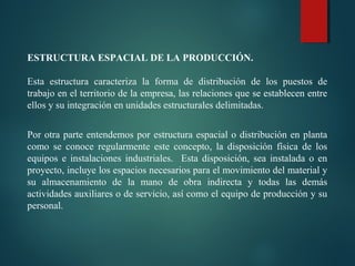 ESTRUCTURA ESPACIAL DE LA PRODUCCIÓN.
Esta estructura caracteriza la forma de distribución de los puestos de
trabajo en el territorio de la empresa, las relaciones que se establecen entre
ellos y su integración en unidades estructurales delimitadas.
Por otra parte entendemos por estructura espacial o distribución en planta
como se conoce regularmente este concepto, la disposición física de los
equipos e instalaciones industriales. Esta disposición, sea instalada o en
proyecto, incluye los espacios necesarios para el movimiento del material y
su almacenamiento de la mano de obra indirecta y todas las demás
actividades auxiliares o de servicio, así como el equipo de producción y su
personal.
 