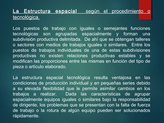 La Estructura espacial según el procedimiento o
tecnológica.
 
Los puestos de trabajo con iguales o semejantes funciones
tecnológicas son agrupadas espacialmente y forman una
subdivisión productiva delimitada. De ahí que se obtengan talleres
o sectores con medios de trabajos iguales o similares. Entre los
puestos de trabajos individuales de una de estas subdivisiones
productivas no existen relaciones productivas estables y se
modifican las proporciones entre las mismas en función del tipo de
pieza o artículo elaborado.
 
La estructura espacial tecnológica resulta ventajosa en las
condiciones de producción individual y en pequeñas series debido
a su elevada flexibilidad que le permite asimilar cambios en los
trabajos a realizar. Dada las características de agrupar
espacialmente equipos iguales o similares bajo la responsabilidad
de dirigente, los problemas que se presentan con la falta de fuerza
de trabajo o la rotura de algún equipo pueden ser solucionados
rápidamente.
 