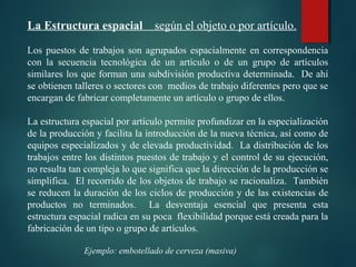 La Estructura espacial según el objeto o por artículo.
Los puestos de trabajos son agrupados espacialmente en correspondencia
con la secuencia tecnológica de un artículo o de un grupo de artículos
similares los que forman una subdivisión productiva determinada. De ahí
se obtienen talleres o sectores con medios de trabajo diferentes pero que se
encargan de fabricar completamente un artículo o grupo de ellos.
 
La estructura espacial por artículo permite profundizar en la especialización
de la producción y facilita la introducción de la nueva técnica, así como de
equipos especializados y de elevada productividad. La distribución de los
trabajos entre los distintos puestos de trabajo y el control de su ejecución,
no resulta tan compleja lo que significa que la dirección de la producción se
simplifica. El recorrido de los objetos de trabajo se racionaliza. También
se reducen la duración de los ciclos de producción y de las existencias de
productos no terminados. La desventaja esencial que presenta esta
estructura espacial radica en su poca flexibilidad porque está creada para la
fabricación de un tipo o grupo de artículos.
Ejemplo: embotellado de cerveza (masiva)
 