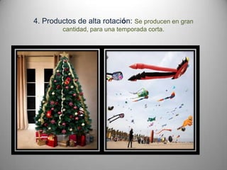 Productos de alta rotación
