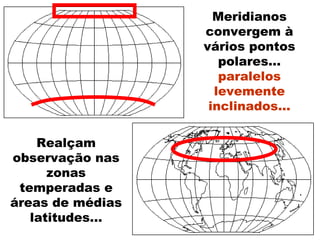 Meridianos convergem à vários pontos polares...  paralelos levemente inclinados... Realçam observação nas zonas temperadas e áreas de médias latitudes... 
