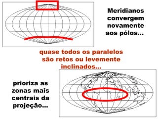 Meridianos convergem novamente aos pólos...  prioriza as zonas mais centrais da projeção... quase todos os paralelos são retos ou levemente inclinados... 