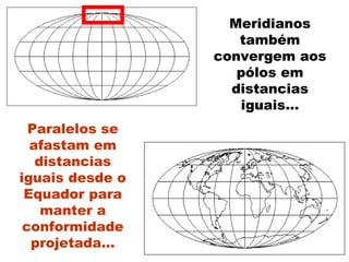 Meridianos também convergem aos pólos em distancias iguais... Paralelos se afastam em distancias iguais desde o Equador para manter a conformidade projetada... 