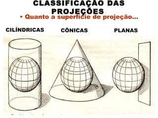 CLASSIFICAÇÃO DAS PROJEÇÕES   Quanto a superfície de projeção... PLANAS   CÔNICAS  CILÍNDRICAS   