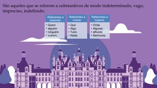 Tipos de pronomes e como usar em frases.pptx