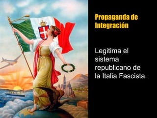 Propaganda de
Integración
Legitima el
sistema
republicano de
la Italia Fascista.