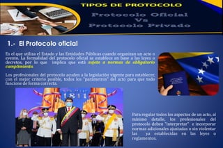 Es el que utiliza el Estado y las Entidades Públicas cuando organizan un acto o
evento. La formalidad del protocolo oficial se establece en base a las leyes o
decretos, por lo que implica que está sujeto a normas de obligatorio
cumplimiento.
Los profesionales del protocolo acuden a la legislación vigente para establecer,
con el mejor criterio posible, todos los "parámetros" del acto para que todo
funcione de forma correcta.
Para regular todos los aspectos de un acto, al
mínimo detalle, los profesionales del
protocolo deben "interpretar" e incorporar
normas adicionales ajustadas o sin violentar
las ya establecidas en las leyes o
reglamentos.
1.- El Protocolo oficial
 