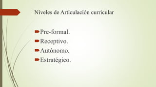 Niveles de Articulación curricular
Pre-formal.
Receptivo.
Autónomo.
Estratégico.
 