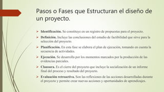 Pasos o Fases que Estructuran el diseño de
un proyecto.
 Identificación. Se constituye en un registro de propuestas para el proyecto.
 Definición. Incluye las conclusiones del estudio de factibilidad que sirve para la
selección del proyecto.
 Planificación. En esta fase se elabora el plan de ejecución, tomando en cuenta la
secuencia de actividades.
 Ejecución. Se desarrolla por los momentos marcados por la producción de las
evidencias parciales.
 Clausura. Es el cierre del proyecto que incluye la socialización de un informe
final del proceso y resultado del proyecto.
 Evaluación retroactiva. Son las reflexiones de las acciones desarrolladas durante
el proyecto y permite crear nuevas acciones y oportunidades de aprendizajes.
 
