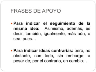 FRASES DE APOYO
 Para indicar el seguimiento de la
misma idea: Asimismo, además, es
decir, también, igualmente, más aún, o
sea, pues…
 Para indicar ideas contrarias: pero, no
obstante, con todo, sin embargo, a
pesar de, por el contrario, en cambio…
 