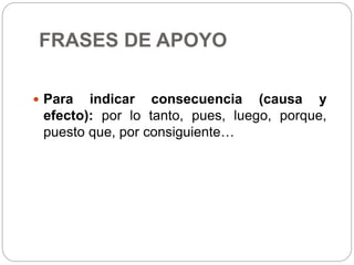 FRASES DE APOYO
 Para indicar consecuencia (causa y
efecto): por lo tanto, pues, luego, porque,
puesto que, por consiguiente…
 