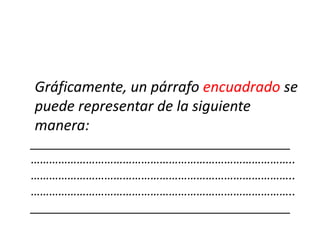 Gráficamente, un párrafo encuadrado se
puede representar de la siguiente
manera:
_______________________________________
…………………………………………………………………………..
…………………………………………………………………………..
…………………………………………………………………………..
_______________________________________
 