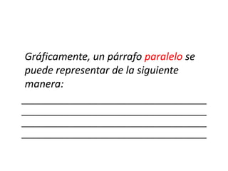 Gráficamente, un párrafo paralelo se
puede representar de la siguiente
manera:
_______________________________________
_______________________________________
_______________________________________
_______________________________________
 