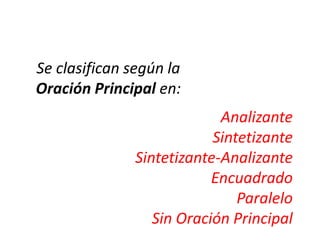 Se clasifican según la
Oración Principal en:
                            Analizante
                           Sintetizante
               Sintetizante-Analizante
                           Encuadrado
                               Paralelo
                  Sin Oración Principal
 