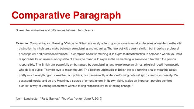 Types of Paragraphs