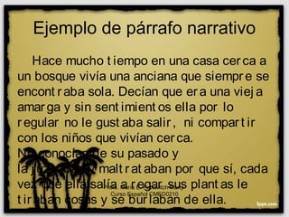 Ejemplo de párrafo narrativo
Hace mucho t iempo en una casa cerca a
un bosque vivía una anciana que siempre se
encont raba sola. Decían que era una viej a
amarga y sin sent imient os ella por lo
regular no le gust aba salir,  ni compart ir
con los niños que vivían cerca.
No conocían de su pasado y
la j uzgaban y malt rat aban por que sí, cada
vez que ella salía a regar sus plant as le
t iraban cosas y se burlaban de ella.
Profa. María E. Petrovitch Marty
Curso Español CMED0210
 