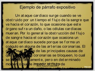 Ejemplo de párrafo expositivo
Un at aque car diaco sur ge cuando se ve
obst ruido por un t iempo el f luj o de la sangr e que
va hacia el cor azón, lo que ocasiona que est e
órgano suf r a un daño, o las células cardiacas
muer an. Por lo general la obst r ucción del f luj o
de sangre hacia el corazón que ocasiona un
at aque cardiaco sucede porque se f or ma un
coágulo en alguna de las art erias coronarias. El
colest er ol es una de las pr incipales causas de
que las ar t er ias coronar ias se bloqueen, lo cual
se sucede lent ament e, pero en det er minado
moment o puede impedir el f luj o de
sangre o at r apar a un coágulo ent r e est as
Profa. María E. Petrovitch Marty
Curso Español CMED0210
 