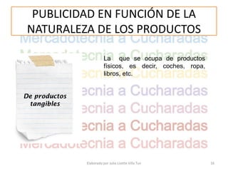PUBLICIDAD EN FUNCIÓN DE LA
 NATURALEZA DE LOS PRODUCTOS

                          La que se ocupa de productos
                          físicos, es decir, coches, ropa,
                          libros, etc.


De productos
 tangibles




               Elaborado por Julia Lizette Villa Tun         16
 