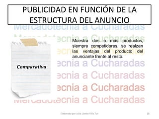 PUBLICIDAD EN FUNCIÓN DE LA
   ESTRUCTURA DEL ANUNCIO

                         Muestra dos o más productos,
                         siempre competidores, se realzan
                         las ventajas del producto del
                         anunciante frente al resto.

Comparativa




              Elaborado por Julia Lizette Villa Tun         18
 