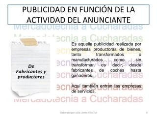 PUBLICIDAD EN FUNCIÓN DE LA
   ACTIVIDAD DEL ANUNCIANTE

                           Es aquella publicidad realizada por
                           empresas productoras de bienes,
                           tanto       transformados         o
                           manufacturados       como       sin
     De                    transformar, es     decir, desde
Fabricantes y              fabricantes de coches hasta
 productores               ganaderos.

                           Aquí también entran las empresas
                           de servicios.



                Elaborado por Julia Lizette Villa Tun            6
 
