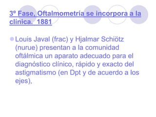 Louis Javal (frac) y Hjalmar Schiötz
(nurue) presentan a la comunidad
oftálmica un aparato adecuado para el
diagnóstico clínico, rápido y exacto del
astigmatismo (en Dpt y de acuerdo a los
ejes),
3º Fase, Oftalmometría se incorpora a la
clínica. 1881
 