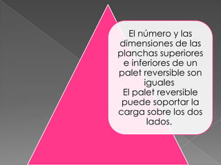 El número y las
dimensiones de las
planchas superiores
e inferiores de un
palet reversible son
iguales
El palet reversible
puede soportar la
carga sobre los dos
lados.

 